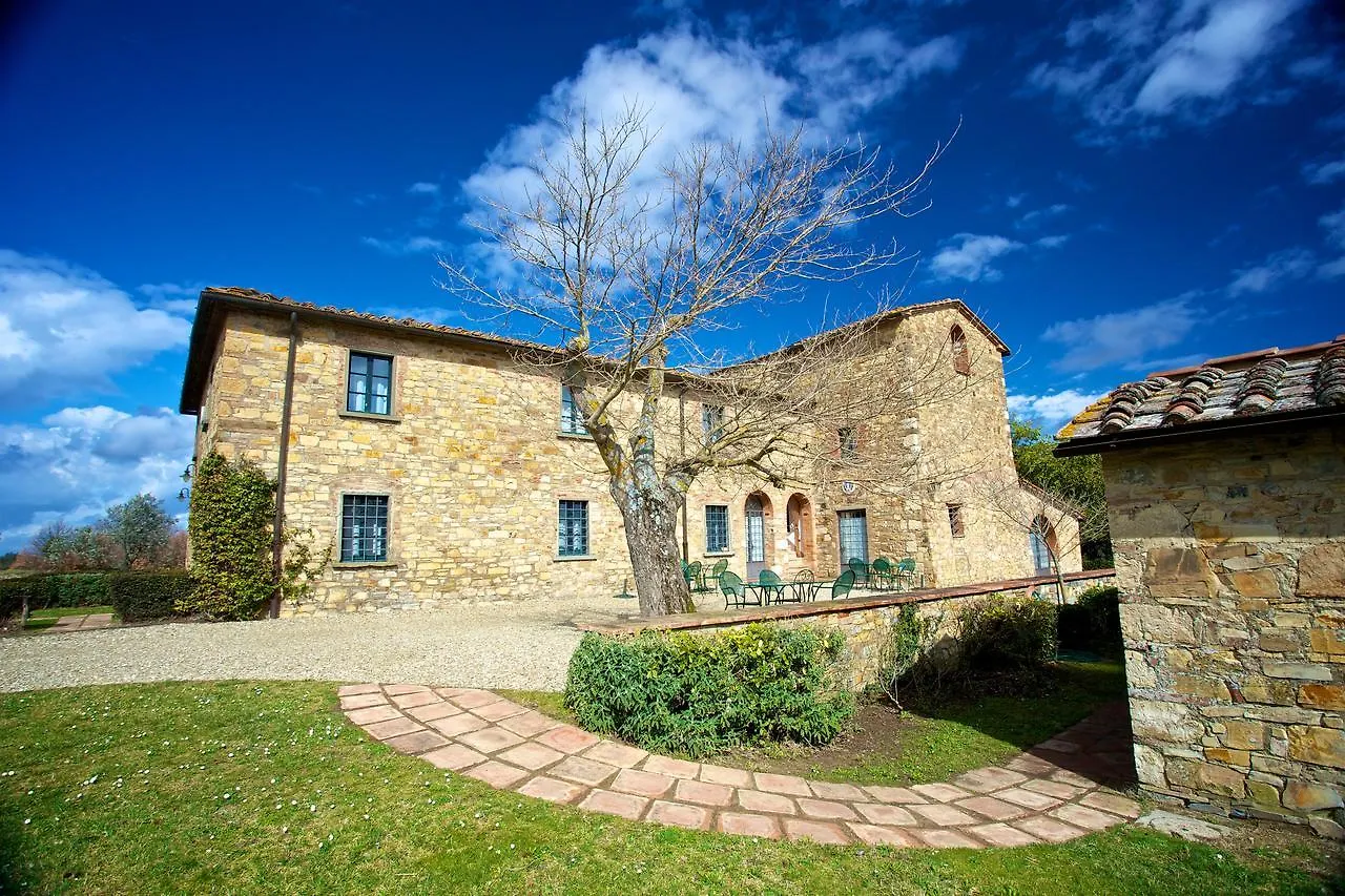 Agriturismo La Papessa contacts