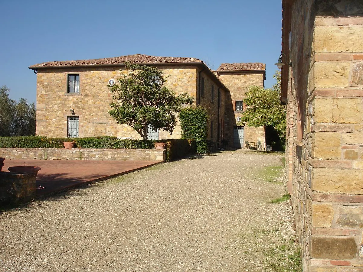 Farm stay Agriturismo La Papessa Villa San Donato in Poggio